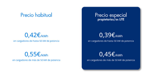 precios promoción veltium lite zunder