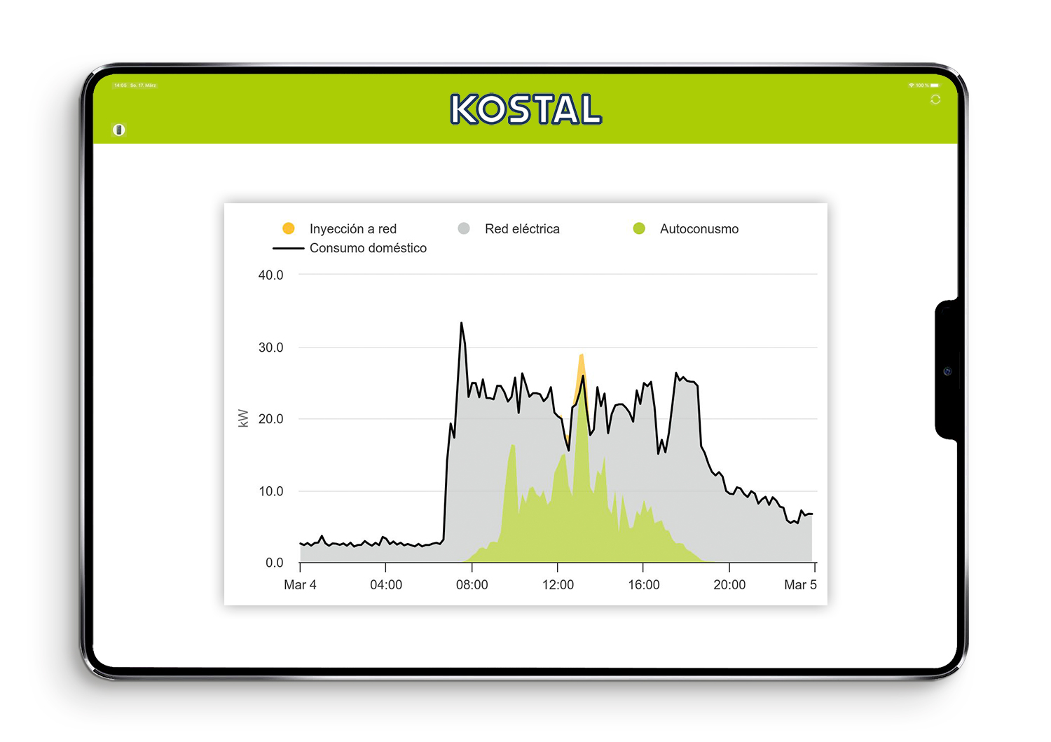 aplicación app Kostal consumo instalación fotovoltaica