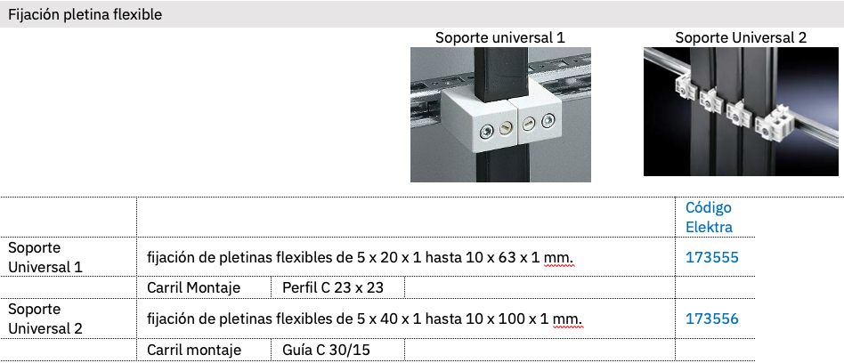 Fijación pletina flexible