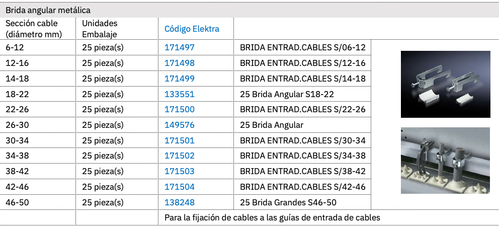 bridas