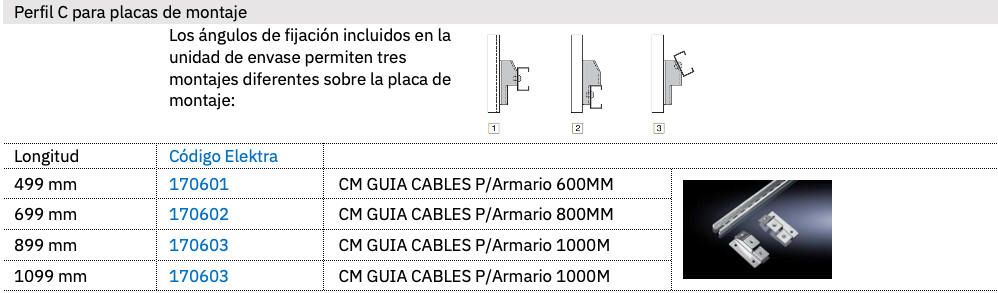 Perfil C para placas de montaje