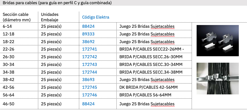 Bridas para cables (para guía en perfil C y guía combinada)