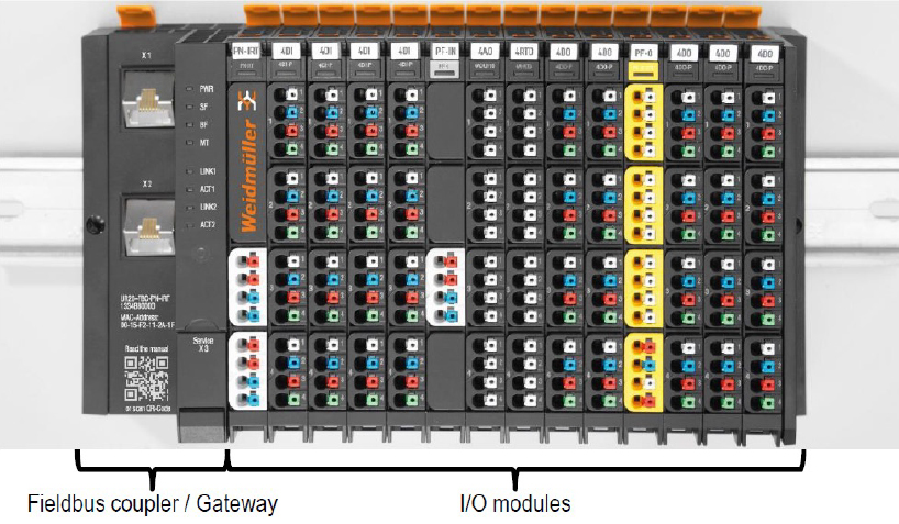 ¿Qué elementos componen u-remote?