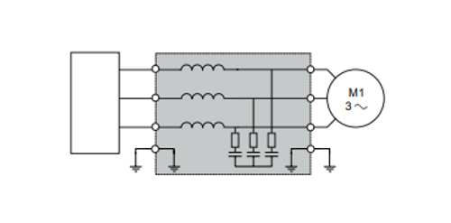 Soluciones aguas abajo Filtros dv/dt