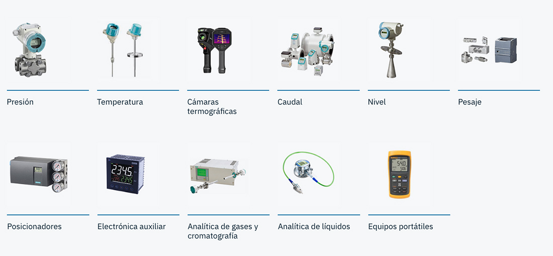 Material para Instrumentación Industrial