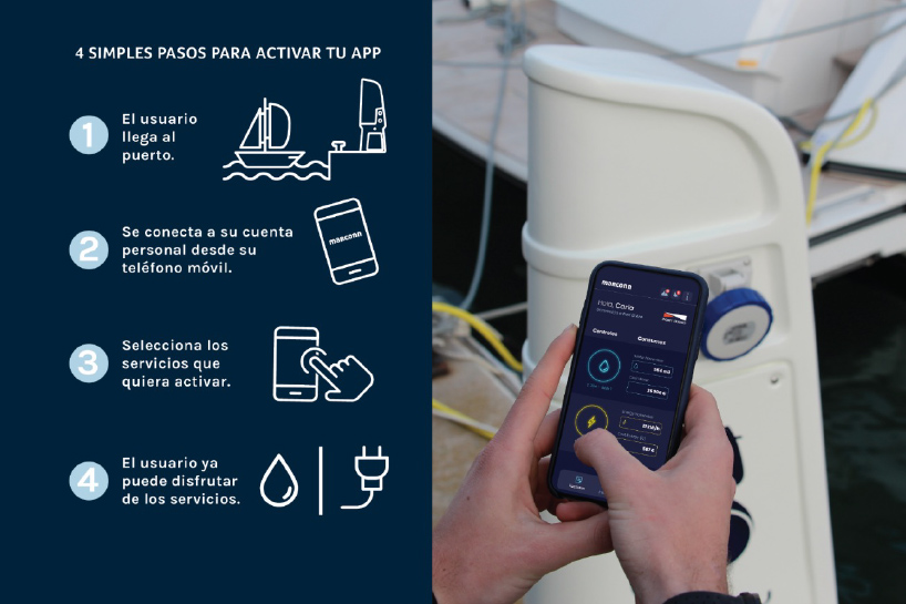 Torretas Inteligentes para Náutica de Recreo proceso para el usuario