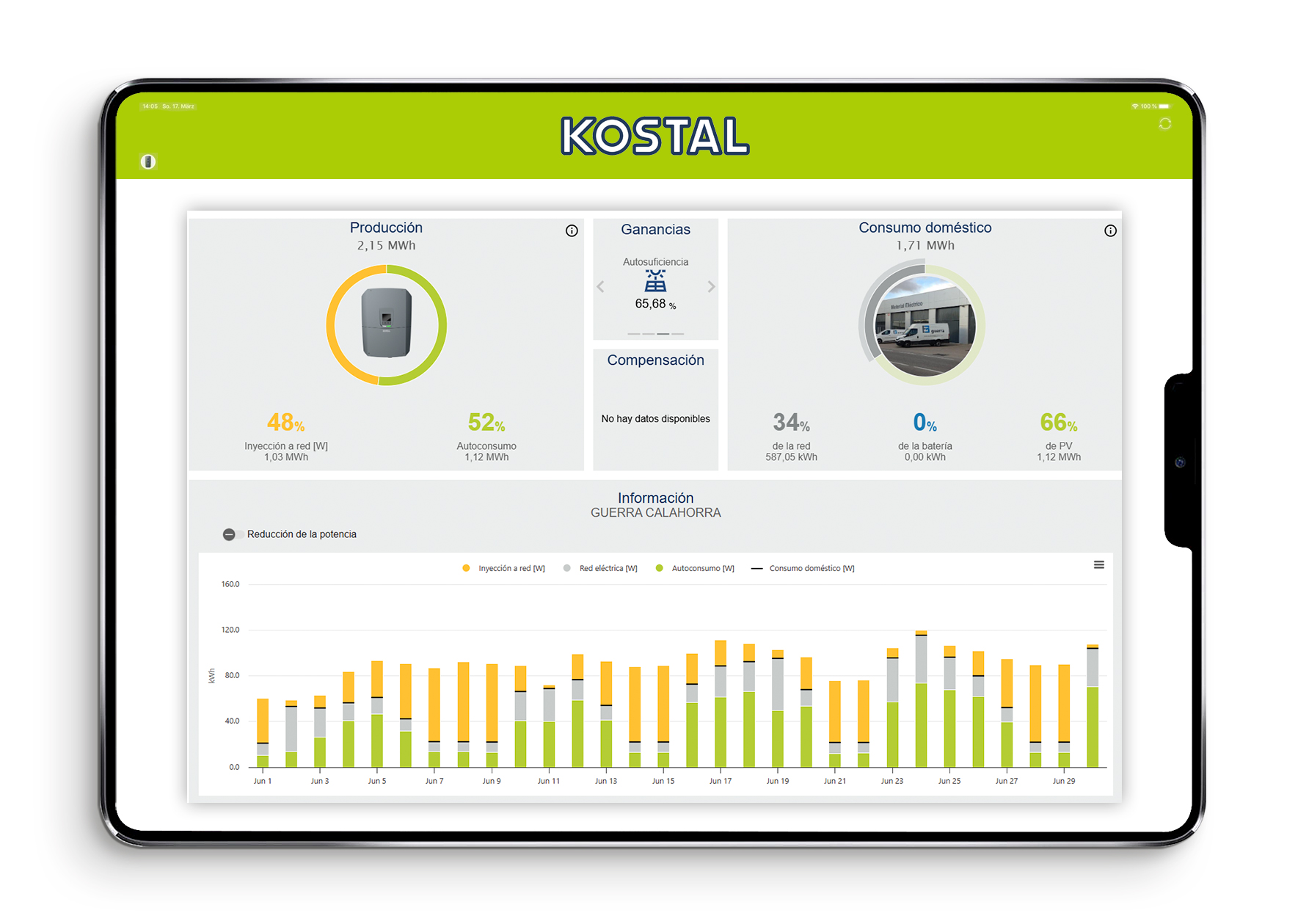 kostal sistema gestión de autoconsumo solar