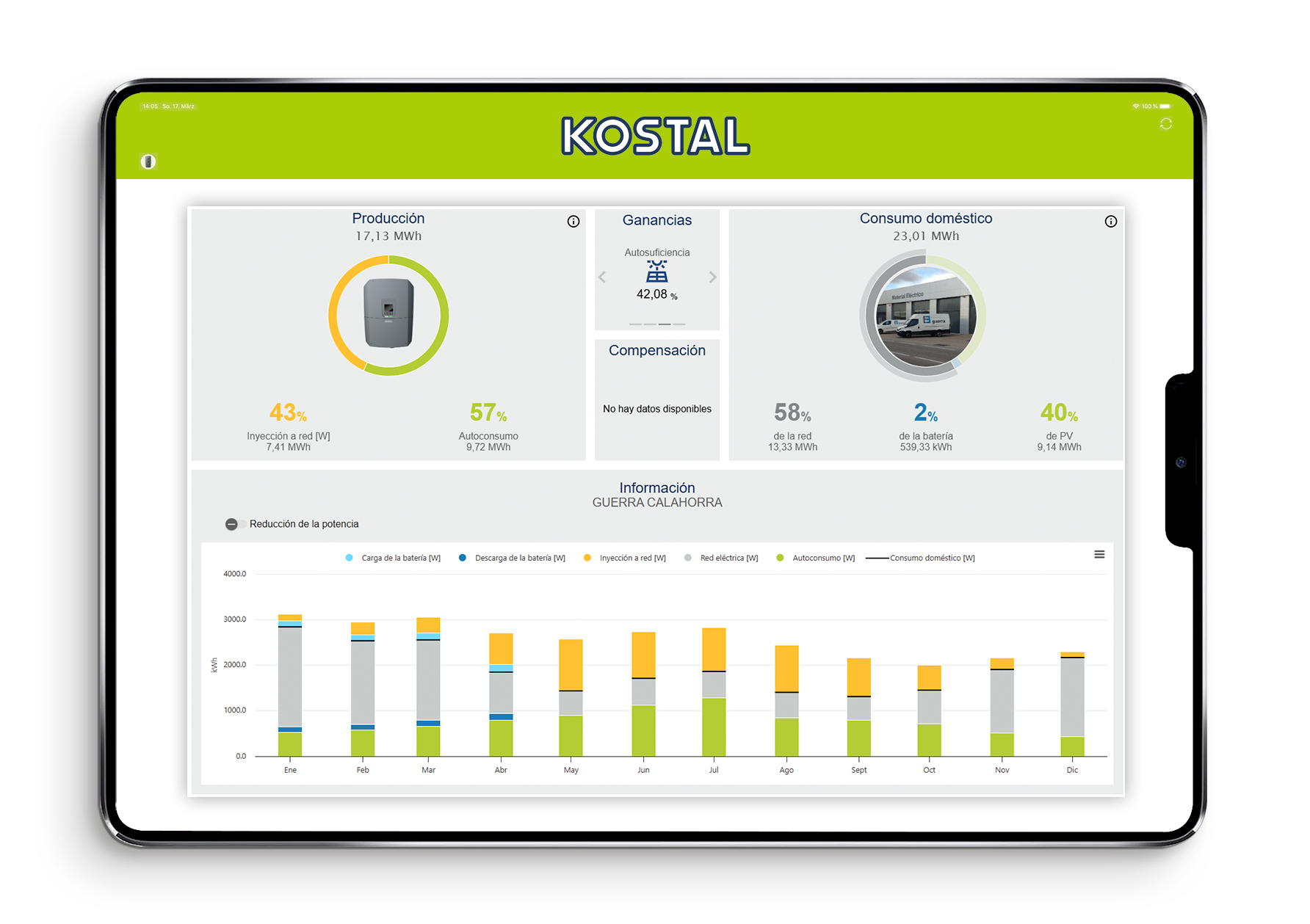 kostal sistema gestión de autoconsumo solar
