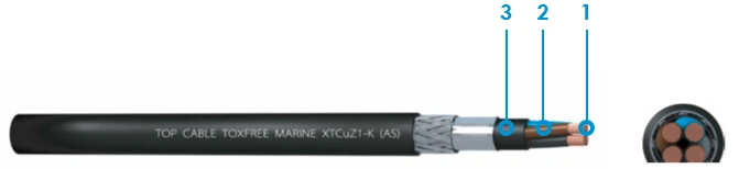 cables eléctricos el asiento