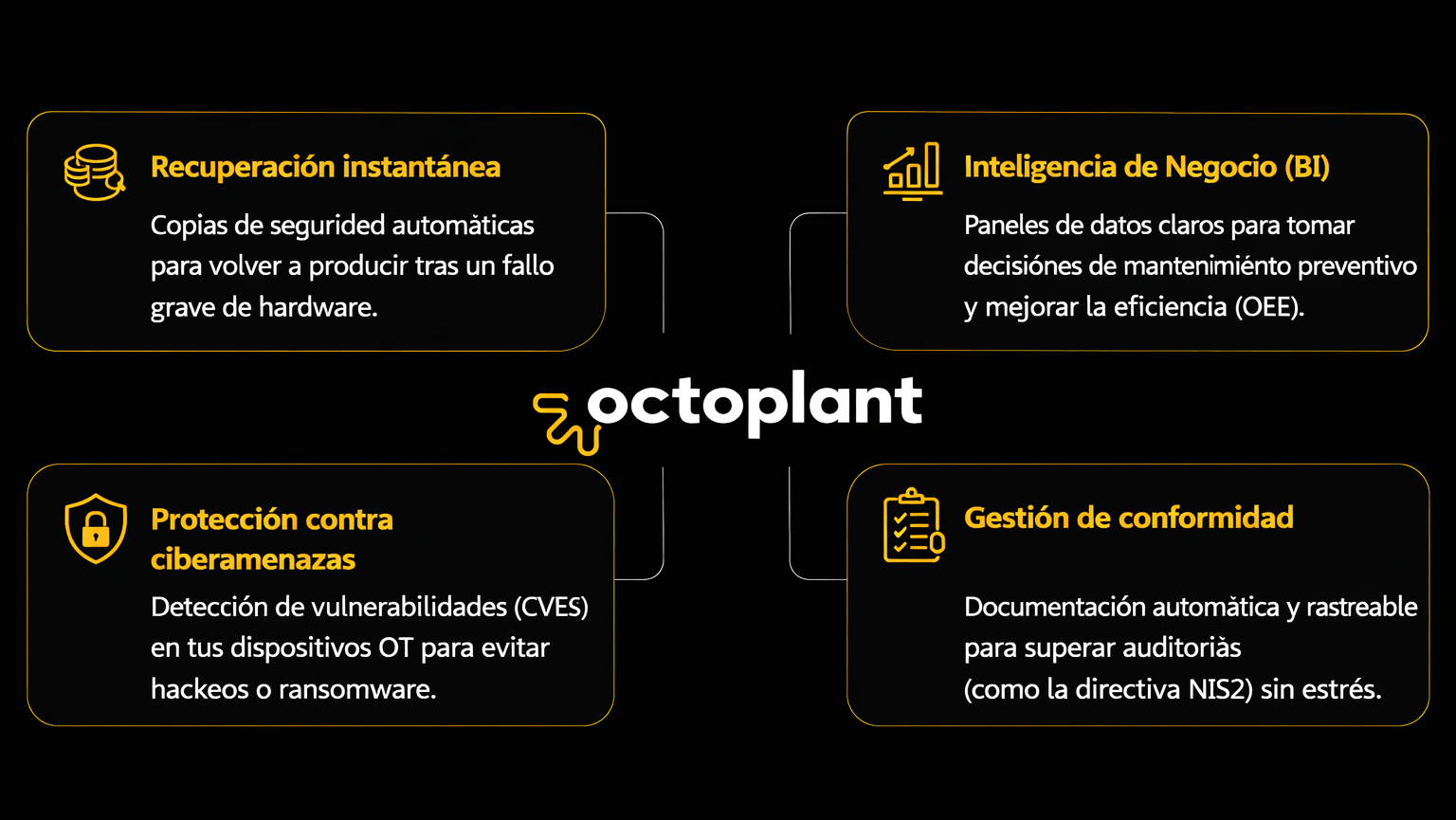 octoplant te proporciona un ecosistema de seguridad total