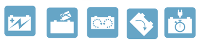 Soluciones EXIDE con tecnología AGM