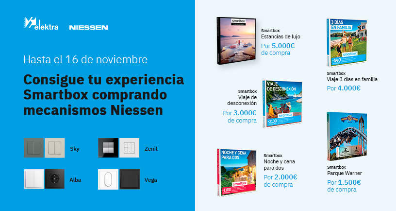 Campaña mecanismos Niessen