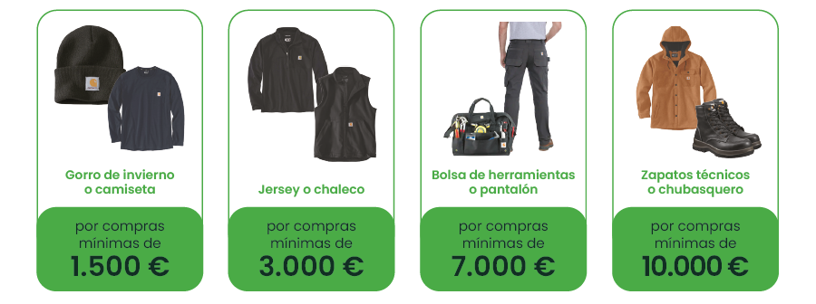 premios carhartt
